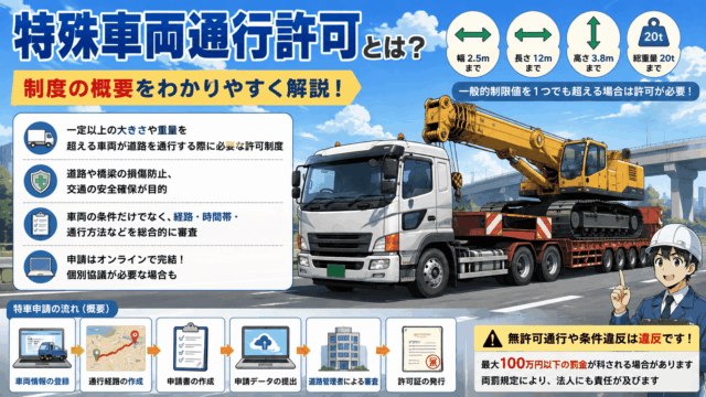 特車の許可は何日で取得できる？許可までの期間と早く取得するポイントを解説！