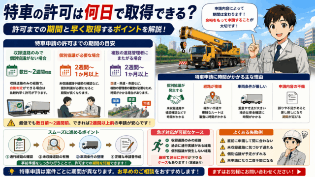 特殊車両通行許可とは？制度の概要をわかりやすく解説