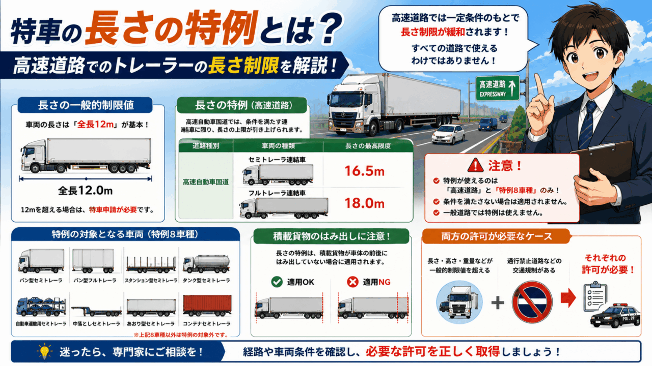 特車の長さの特例とは？高速道路でのトレーラーの長さ制限を解説