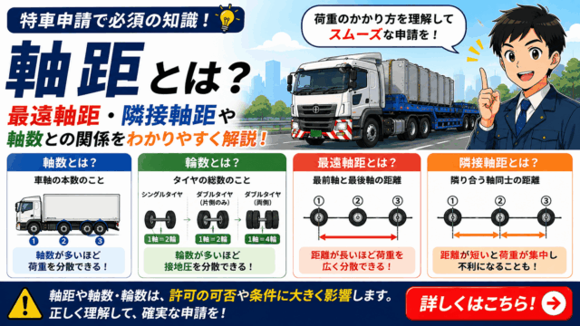 軸距とは？最遠軸距・隣接軸距や軸数との関係を解説
