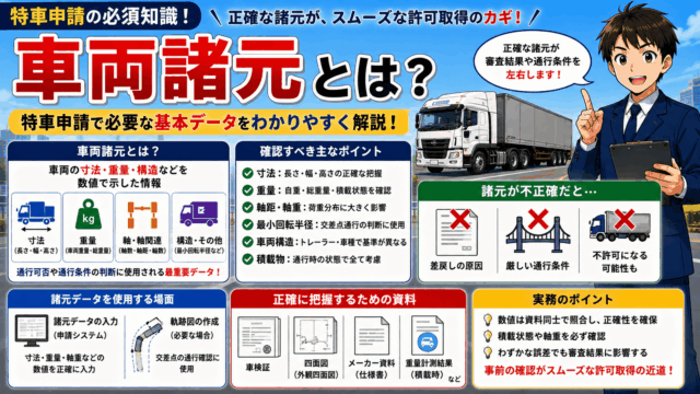 車両諸元とは？特車申請で必要になる確認ポイントを解説
