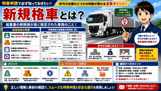 新規格車とは？特殊車両通行許可が必要なケースと判断ポイントをわかりやすく解説