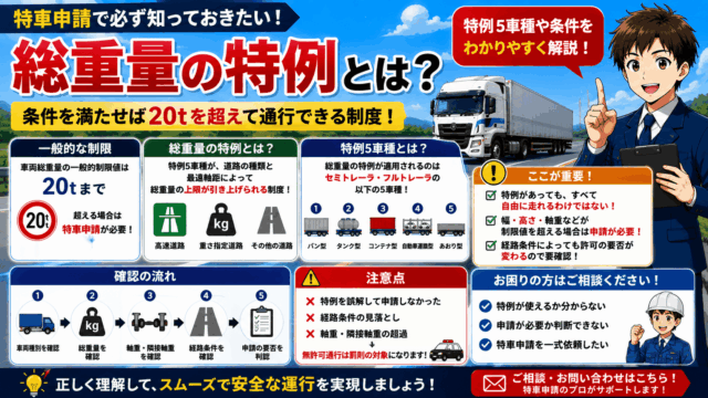 特車の総重量の特例とは？特例の内容と注意点をわかりやすく解説