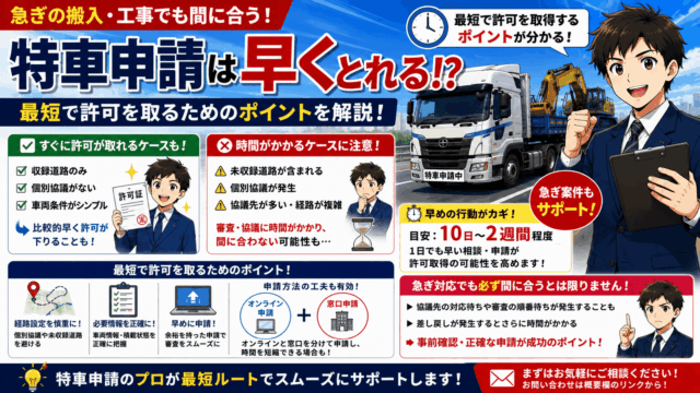 特殊車両通行許可は早くとれる!?最短で許可を取るためのポイントを解説