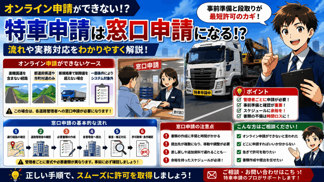 特車のオンライン申請ができない!?窓口申請になる場合と流れや実務対応を解説
